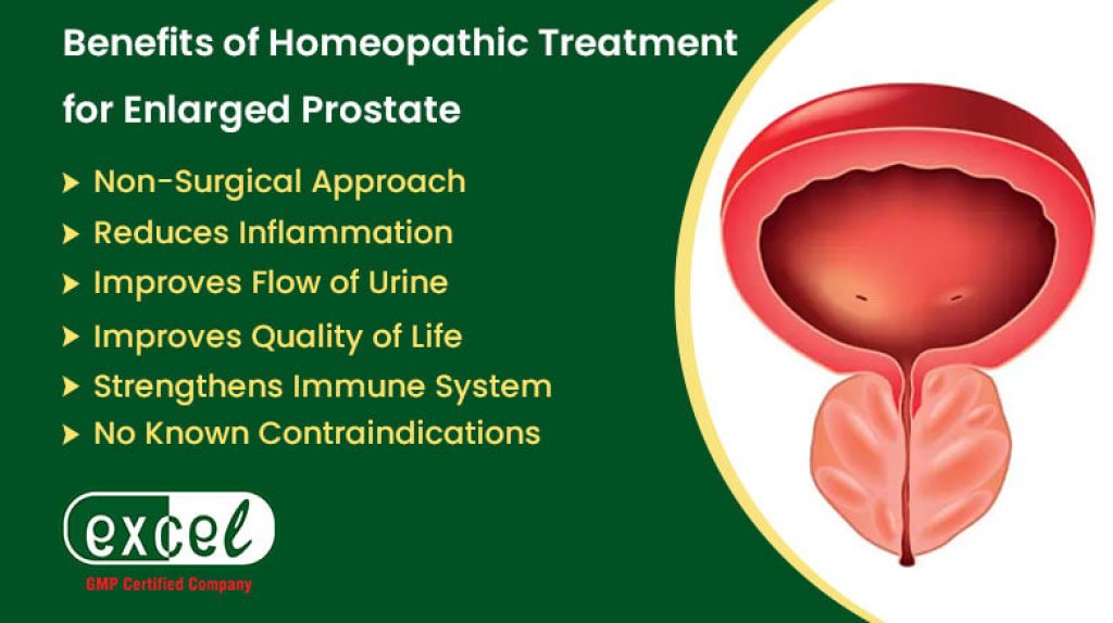 Benefits of Homeopathic Treatment for Enlarged Prostate