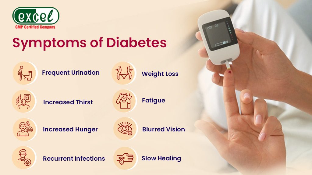 Benefits of Homeopathic Medicine for Diabetes